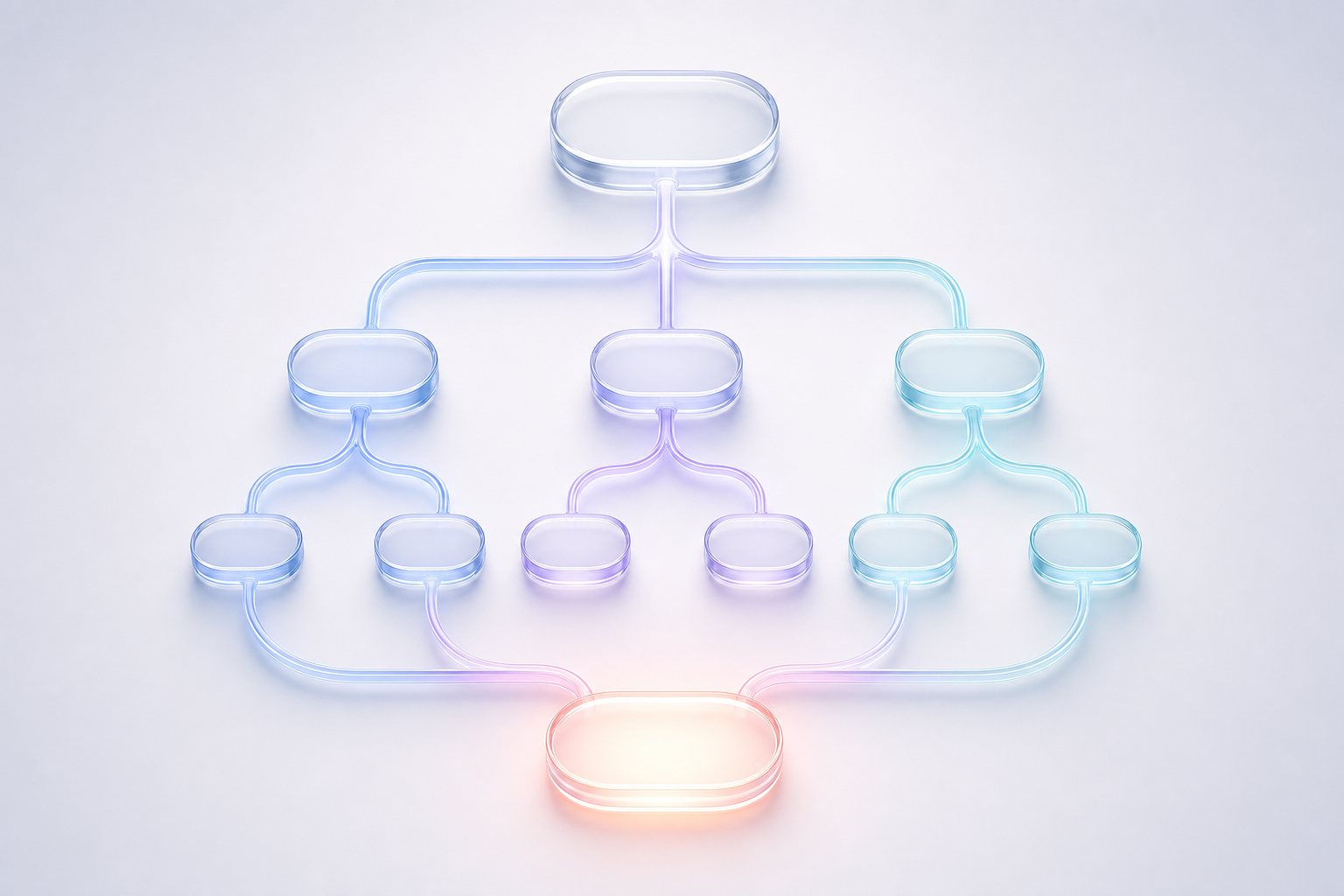 Decision tree branching from one question through several evaluation paths that converge on a single chosen SaaS development partner