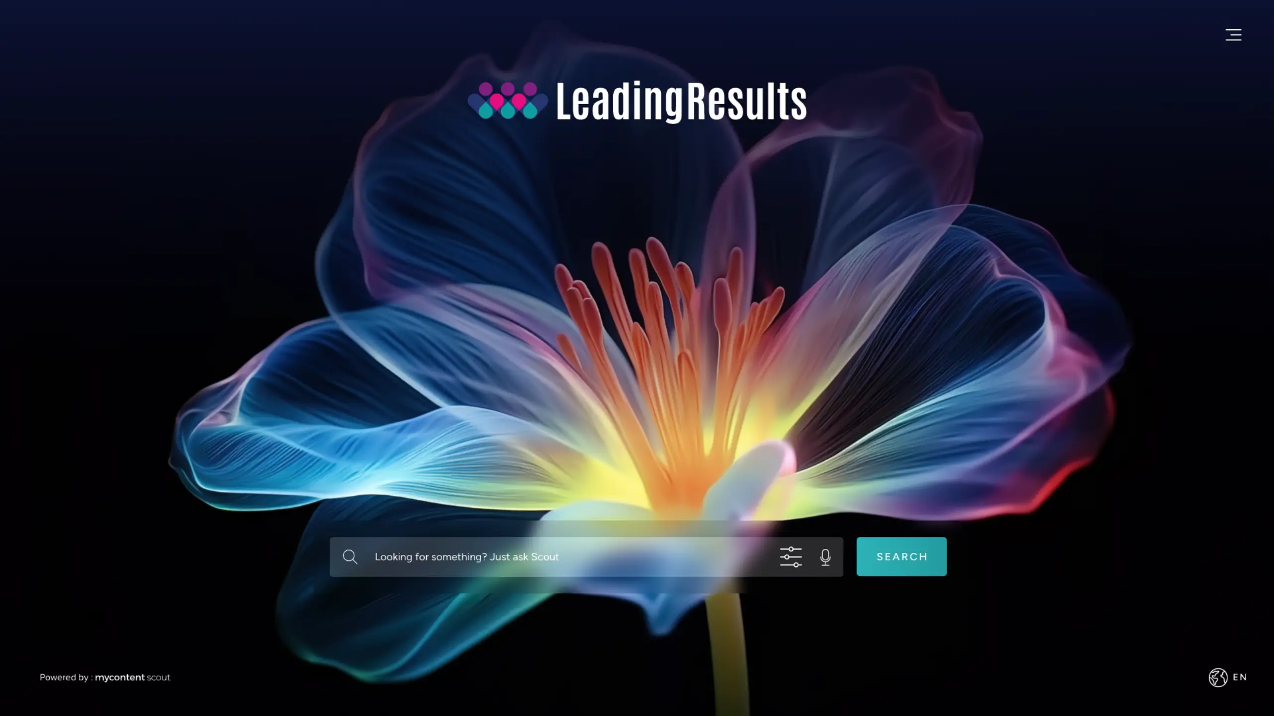 Leading Results MyContentScout