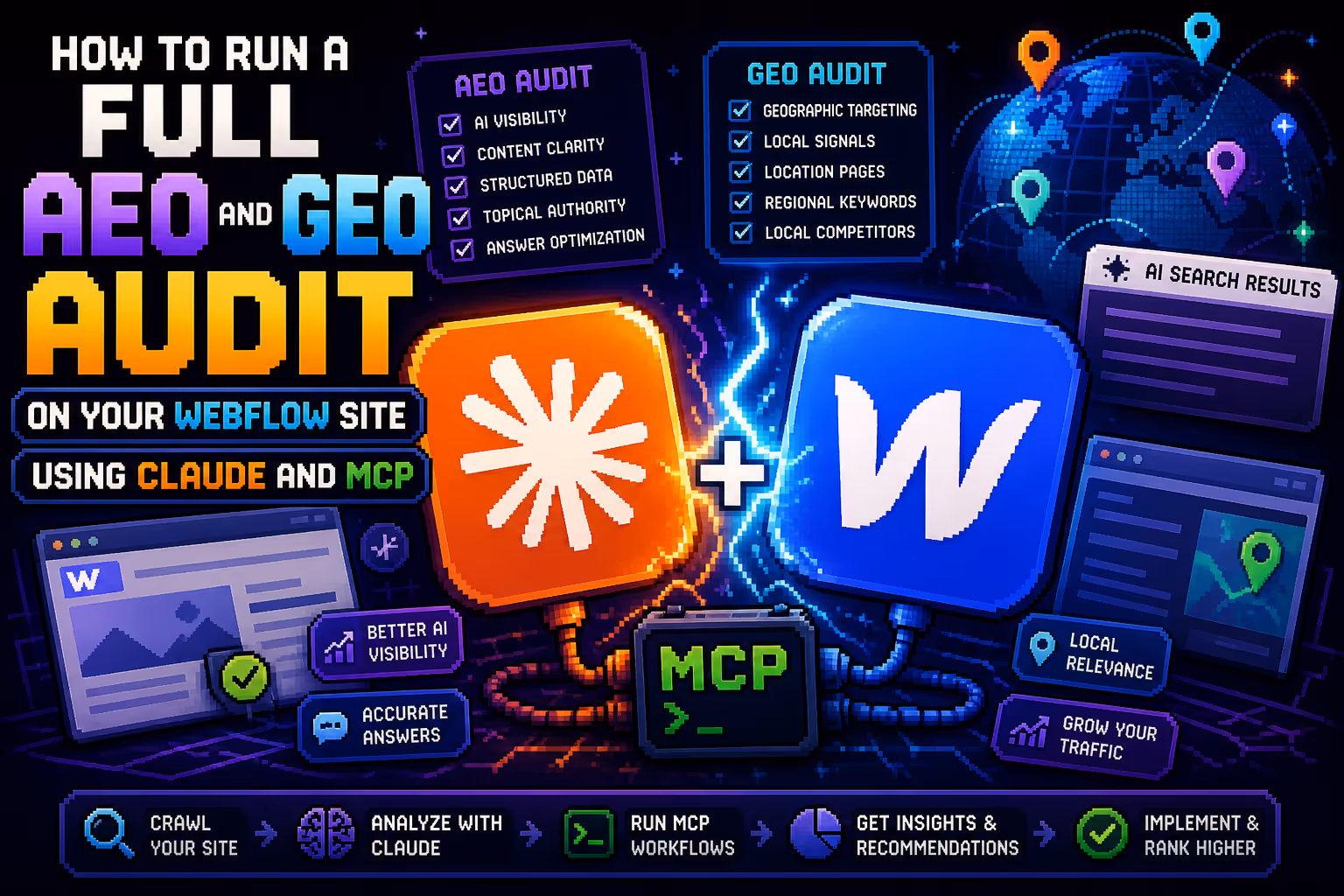 How to Run a Full AEO and GEO Audit on Your Webflow Site Using Claude and MCP