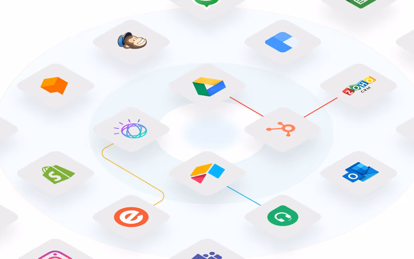 intergrations with MAS/CRM