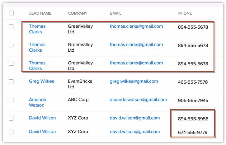data quality on sales - Data Audits