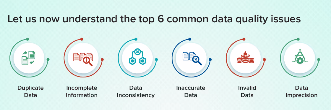 data quality on sales -Bad Data Quality Issues