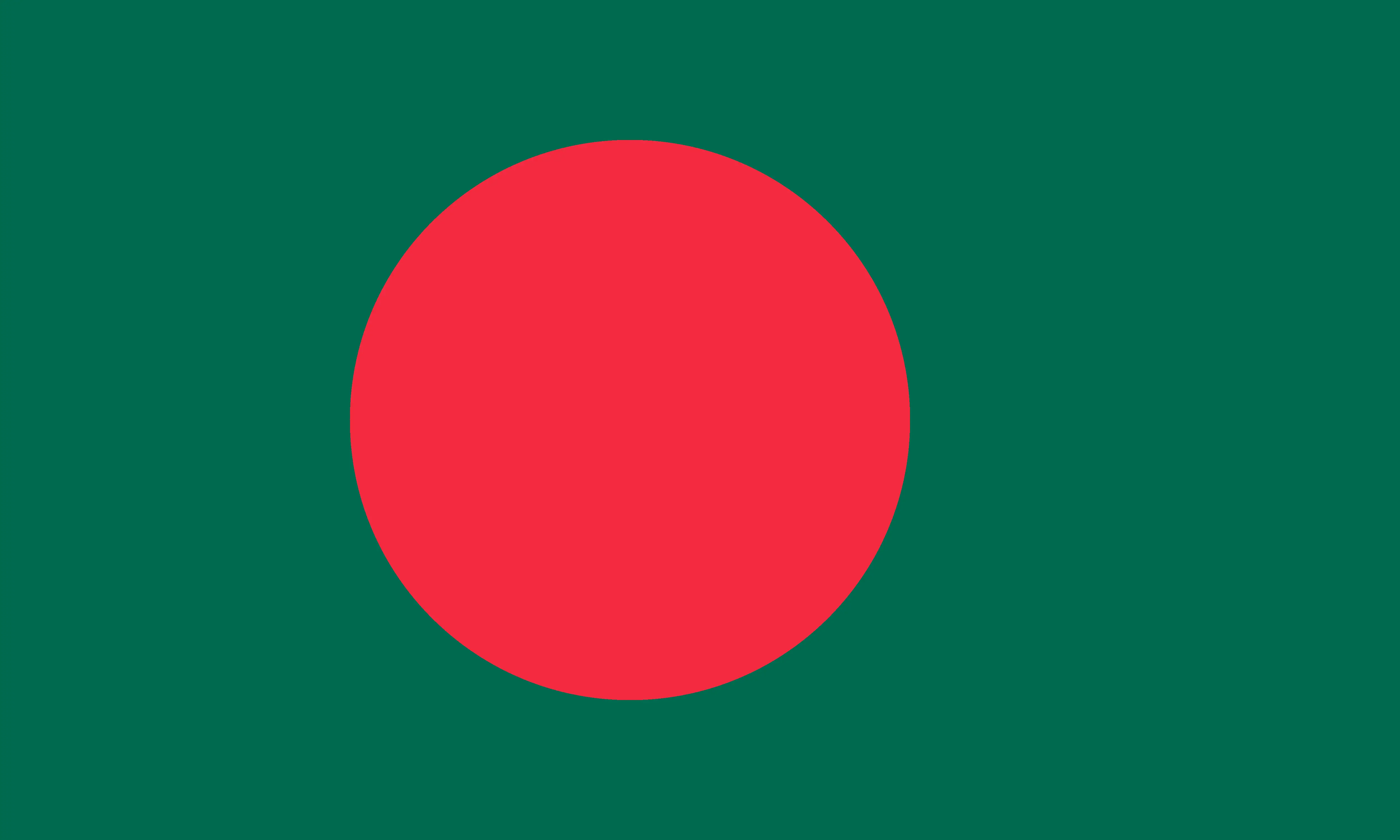 Client Country Flag