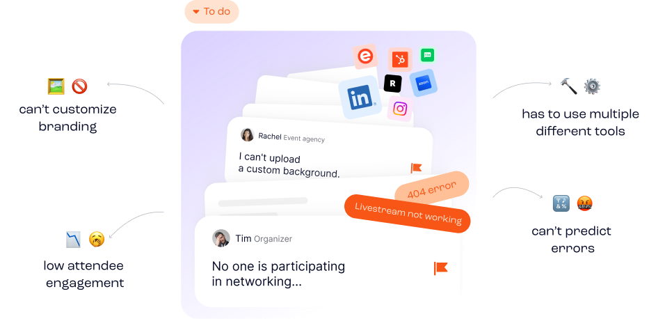 Gridaly – stan wyłączony
