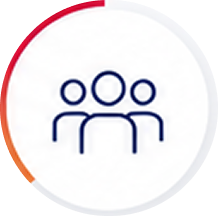 ¿Porqué las empresas implementan CMMI®