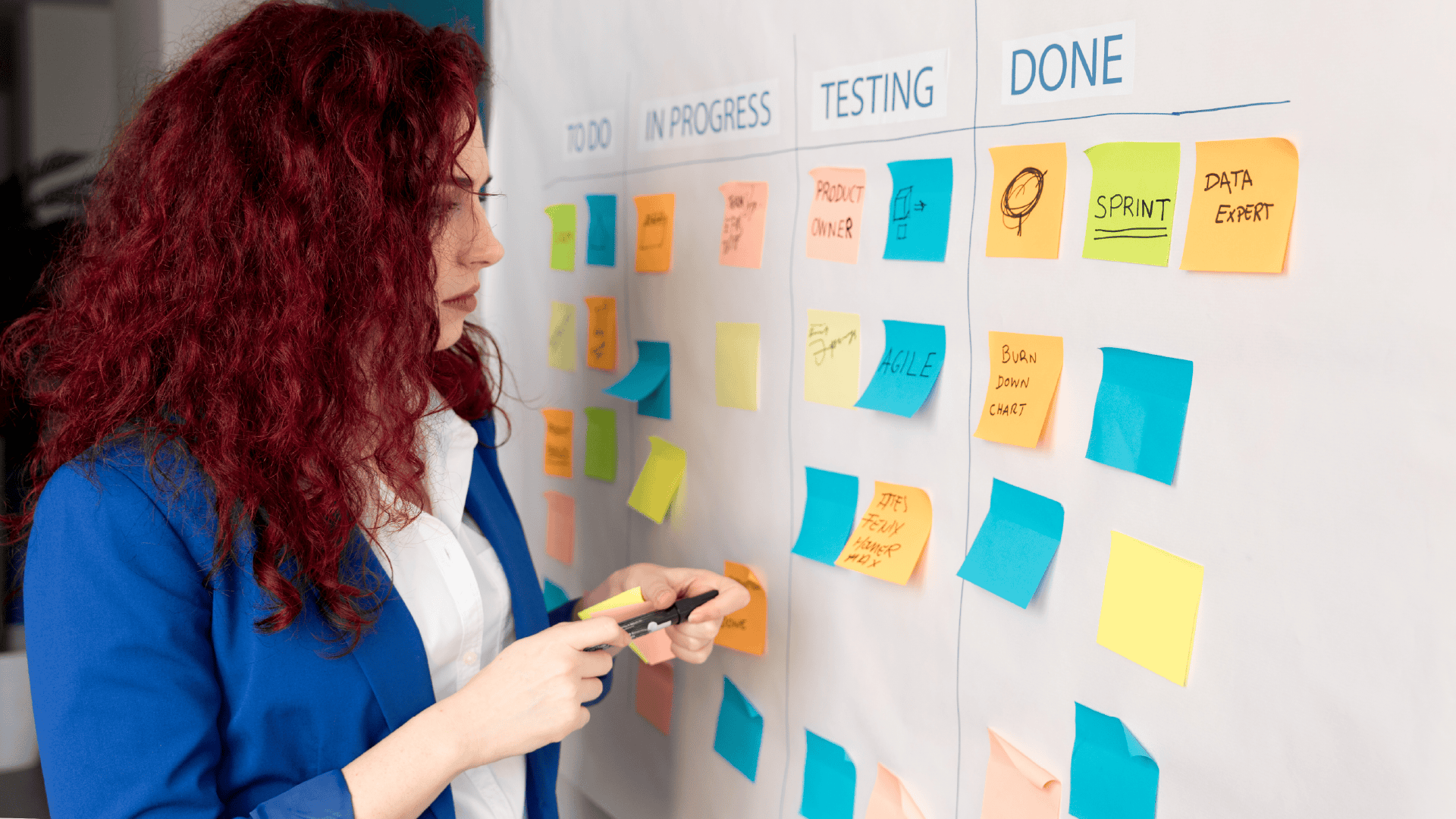 CMMI desarrollo de software, Cursos CMMI, CMMI Associate, Qué es CMMI