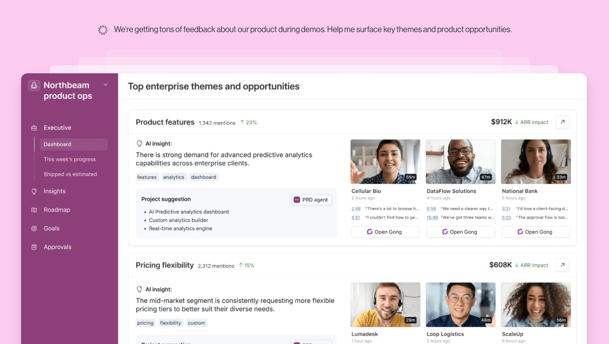 screenshot dashboard airtable