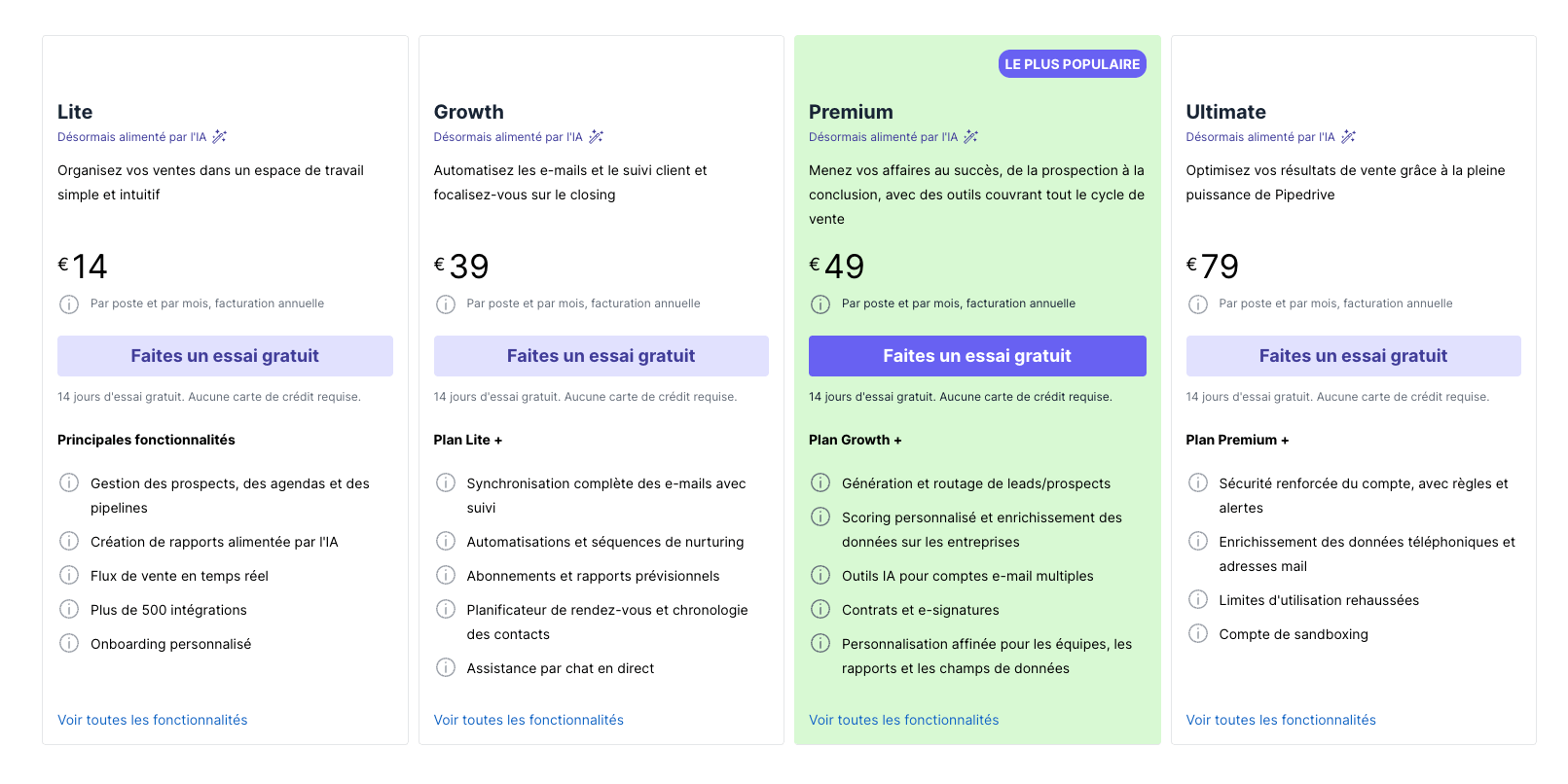 pricing pipedrive 2025