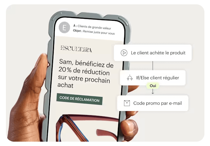 mailchimp marketing automation