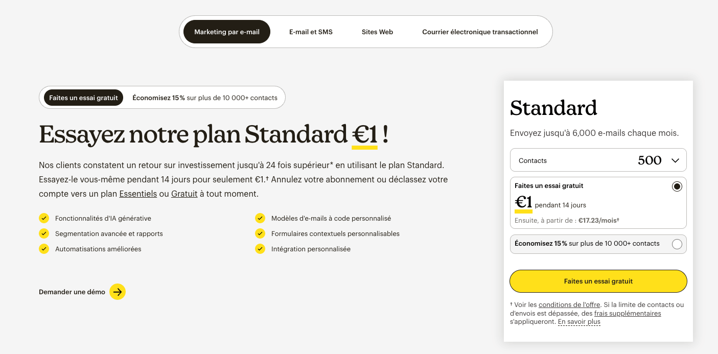 pricing mailchimp 2025