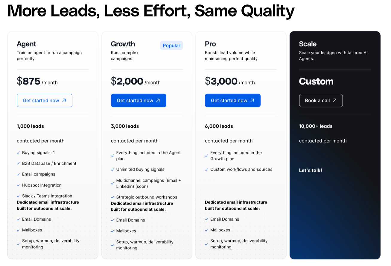 Pricing Topo.io