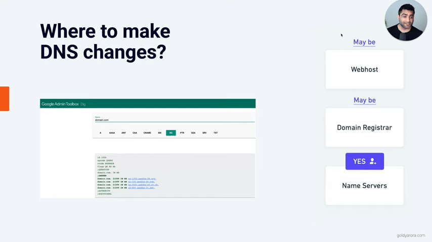 5. So lets see where you make the changes if your large organization