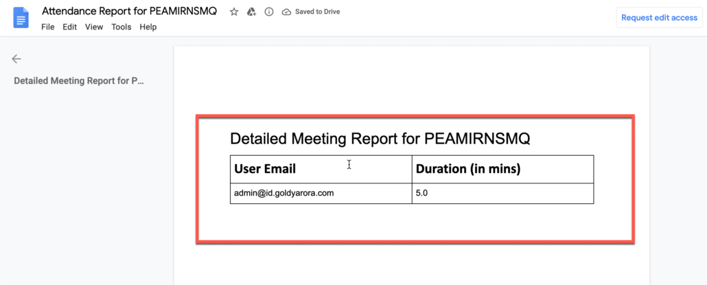 31. Google document should have a meeting attendance with duration