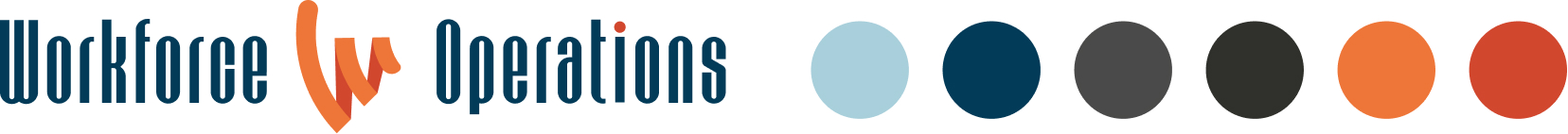 workforce operations brand