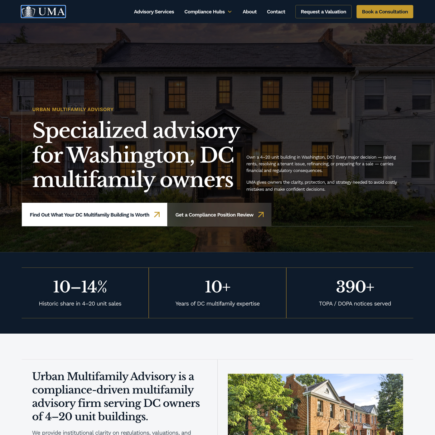Urban Multifamily Advisory