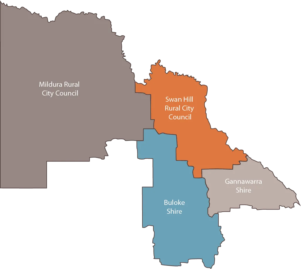 Mallee Family Violence Executive LGA Detail