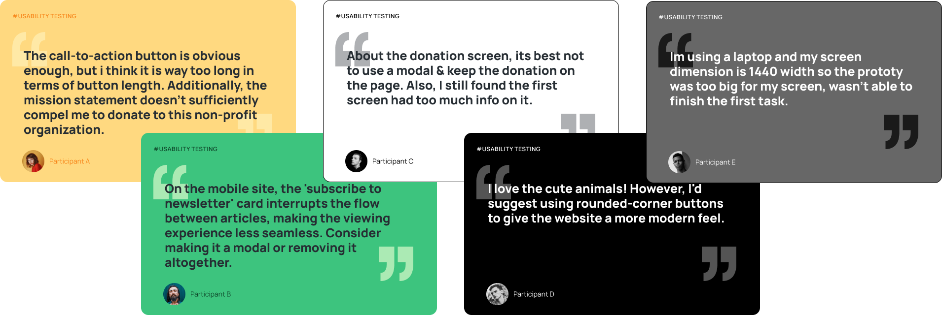 usability testing quotes