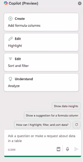 Ask Copilot to analyze the data.