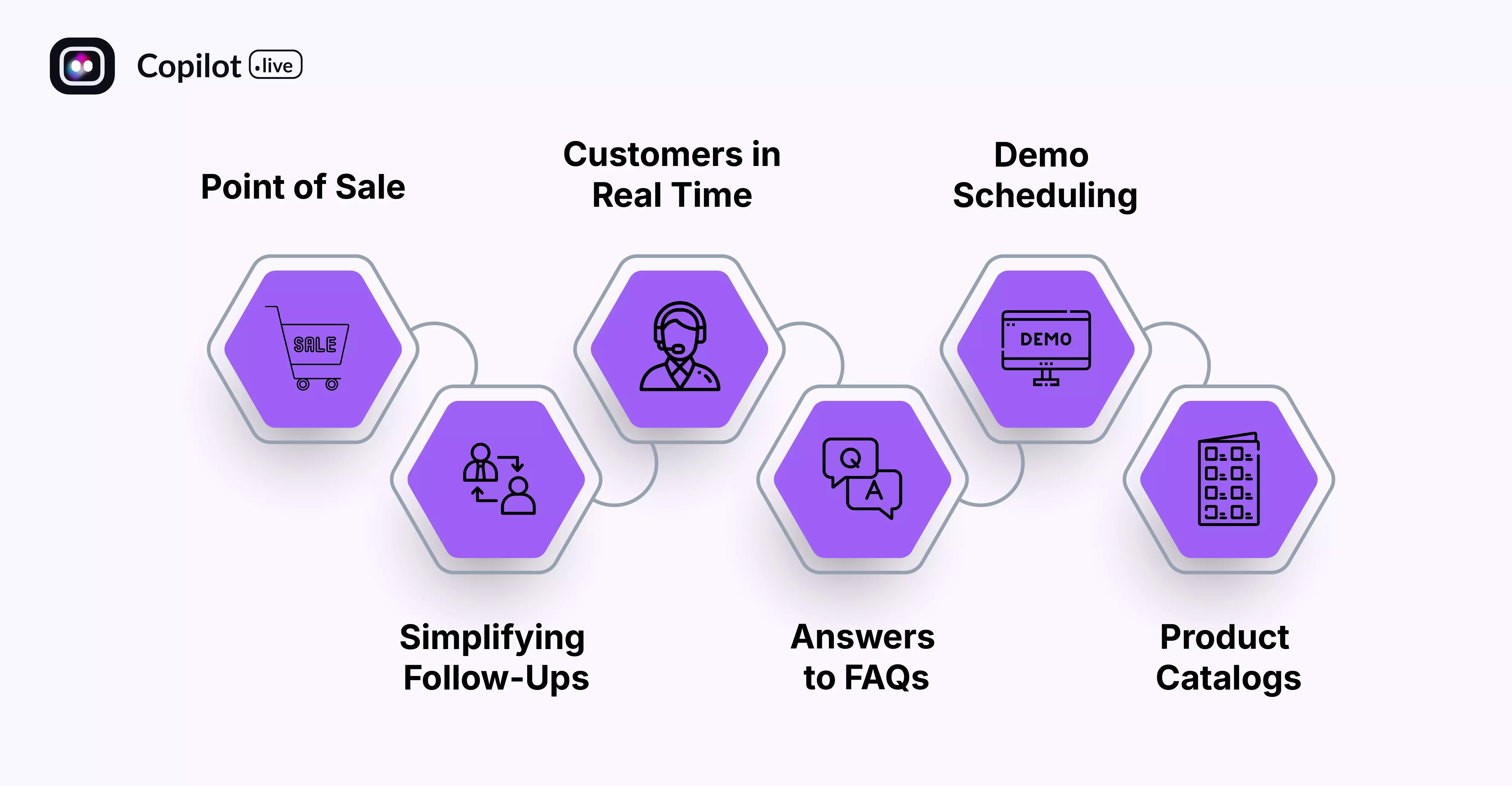 ai chatbot