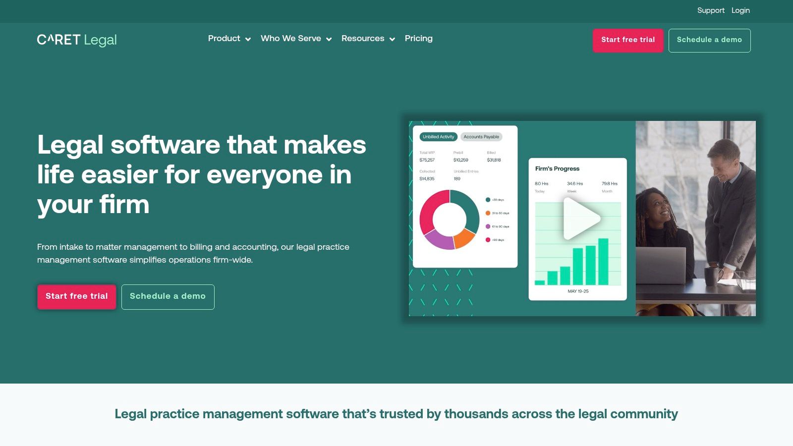 CARET Legal (formerly Zola Suite)