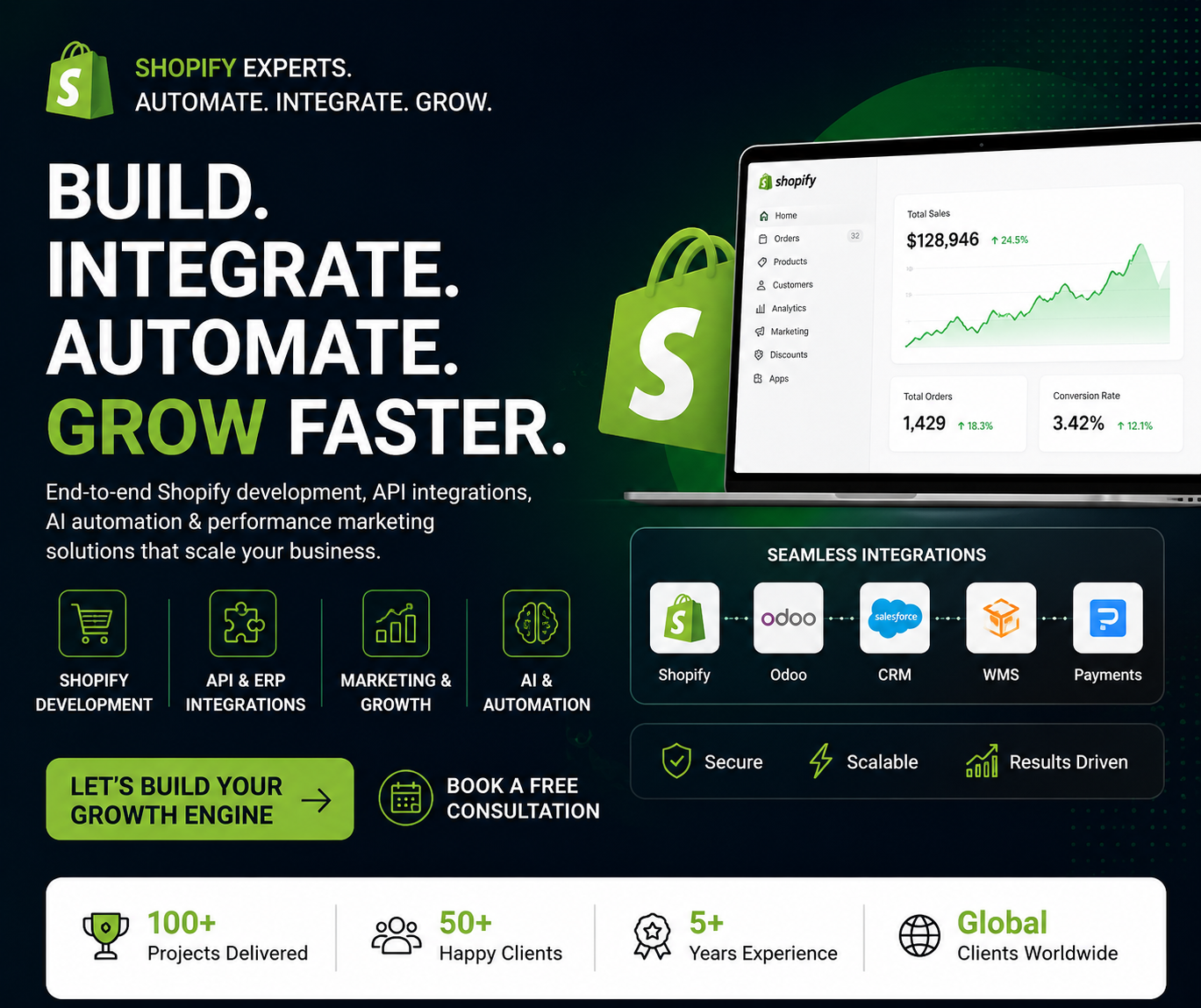 Shopify Development, Automation and Growth Solutions