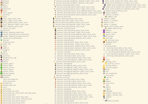 Some of the emojis available to you in `rich`