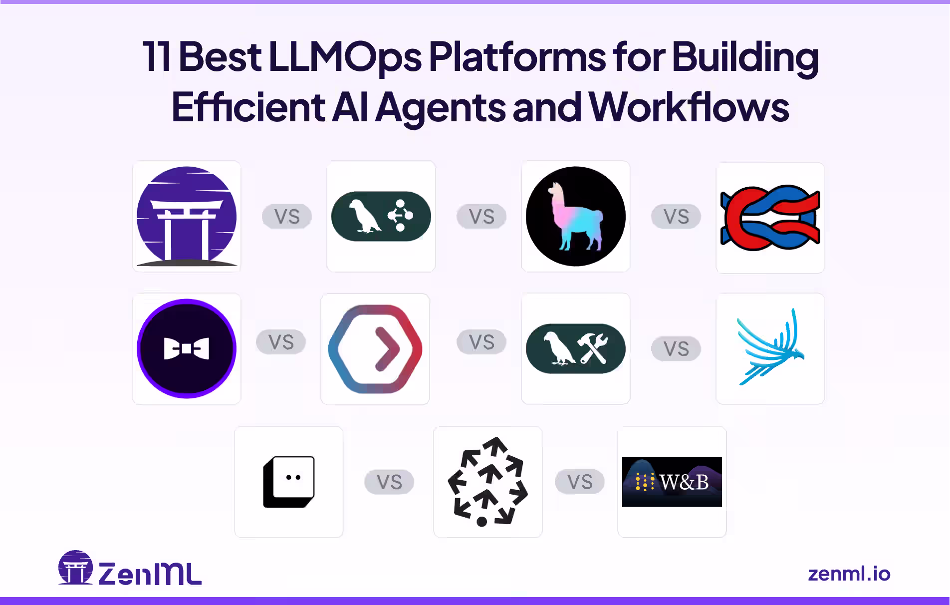 11 Best LLMOps Platforms for Building Efficient AI Agents and Workflows