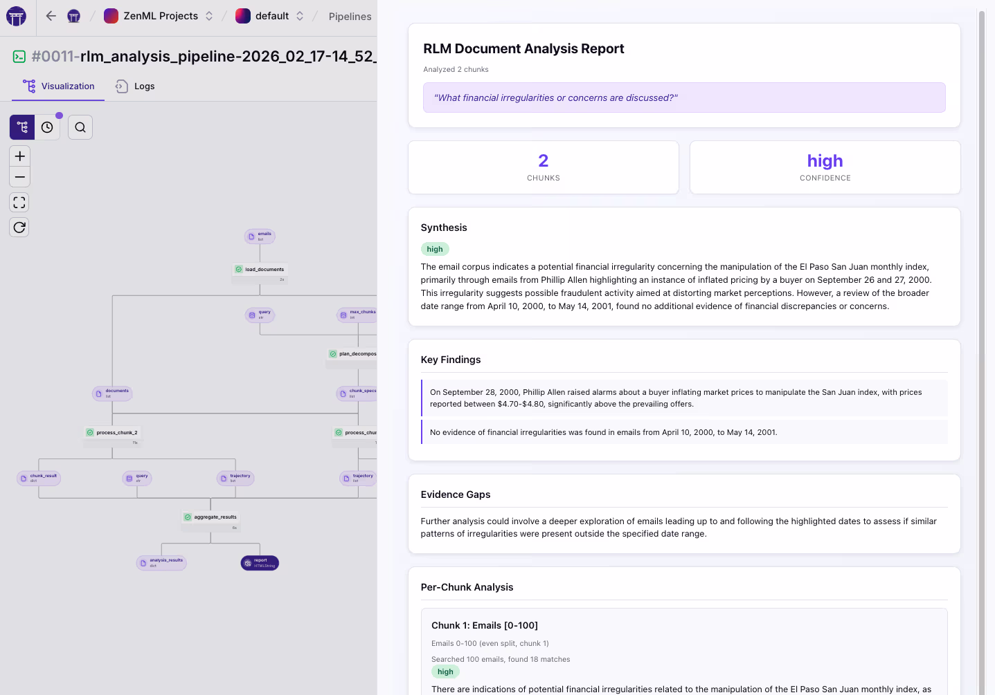 ZenML dashboard displaying the RLM Document Analysis Report with a synthesis showing 2 high-severity findings about financial irregularities, key findings with evidence summaries, evidence gaps noting areas for further investigation, and per-chunk analysis breakdown.