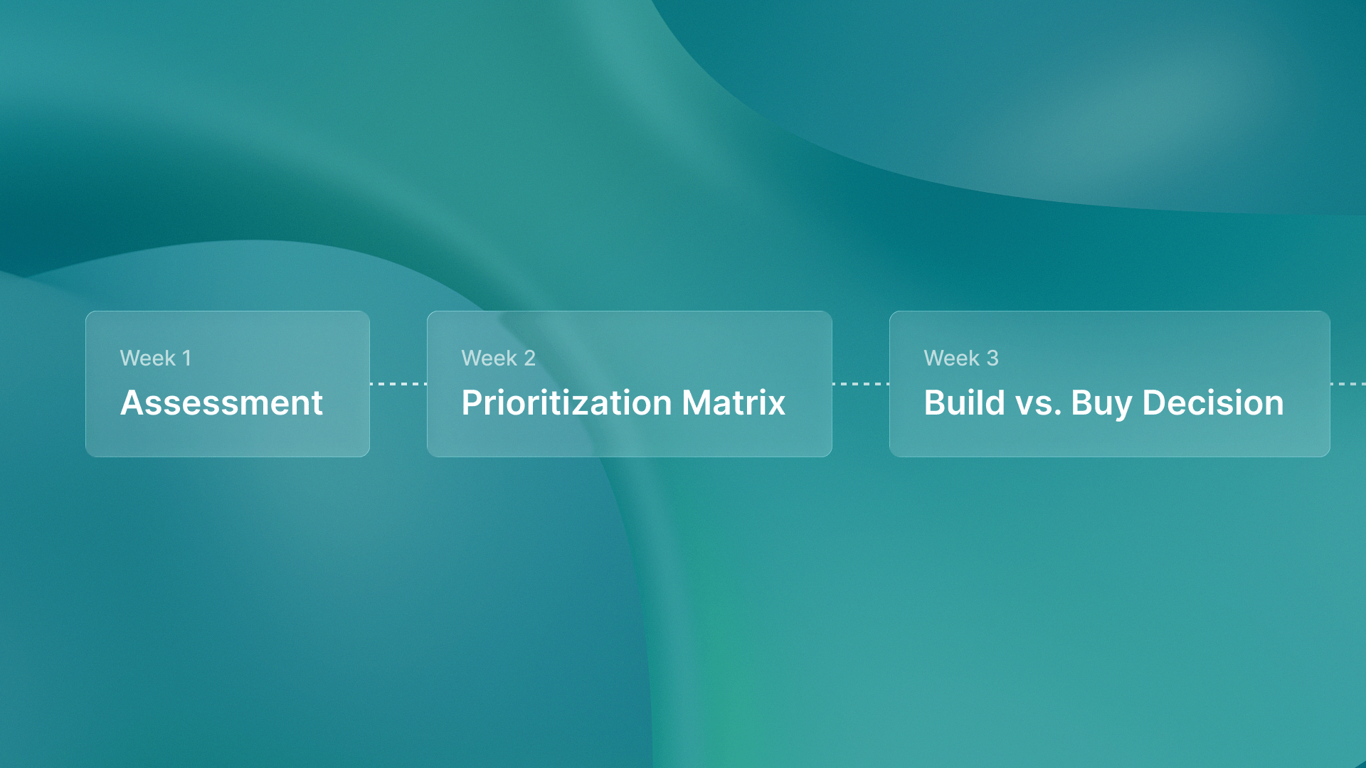 Enterprise AI strategy: complete framework for series B+ companies