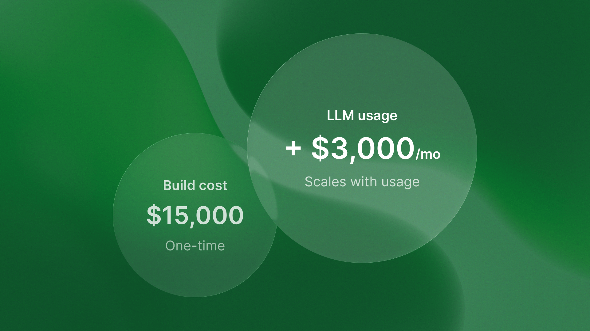 Concept graphic breaking down the real cost of building AI agents in 2026.