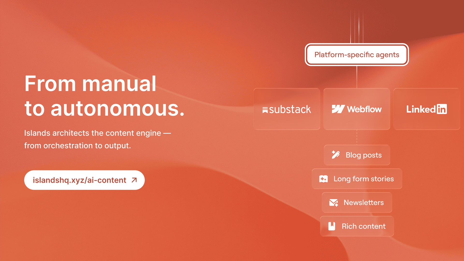 Islands call-to-action banner for moving from manual to autonomous AI content production
