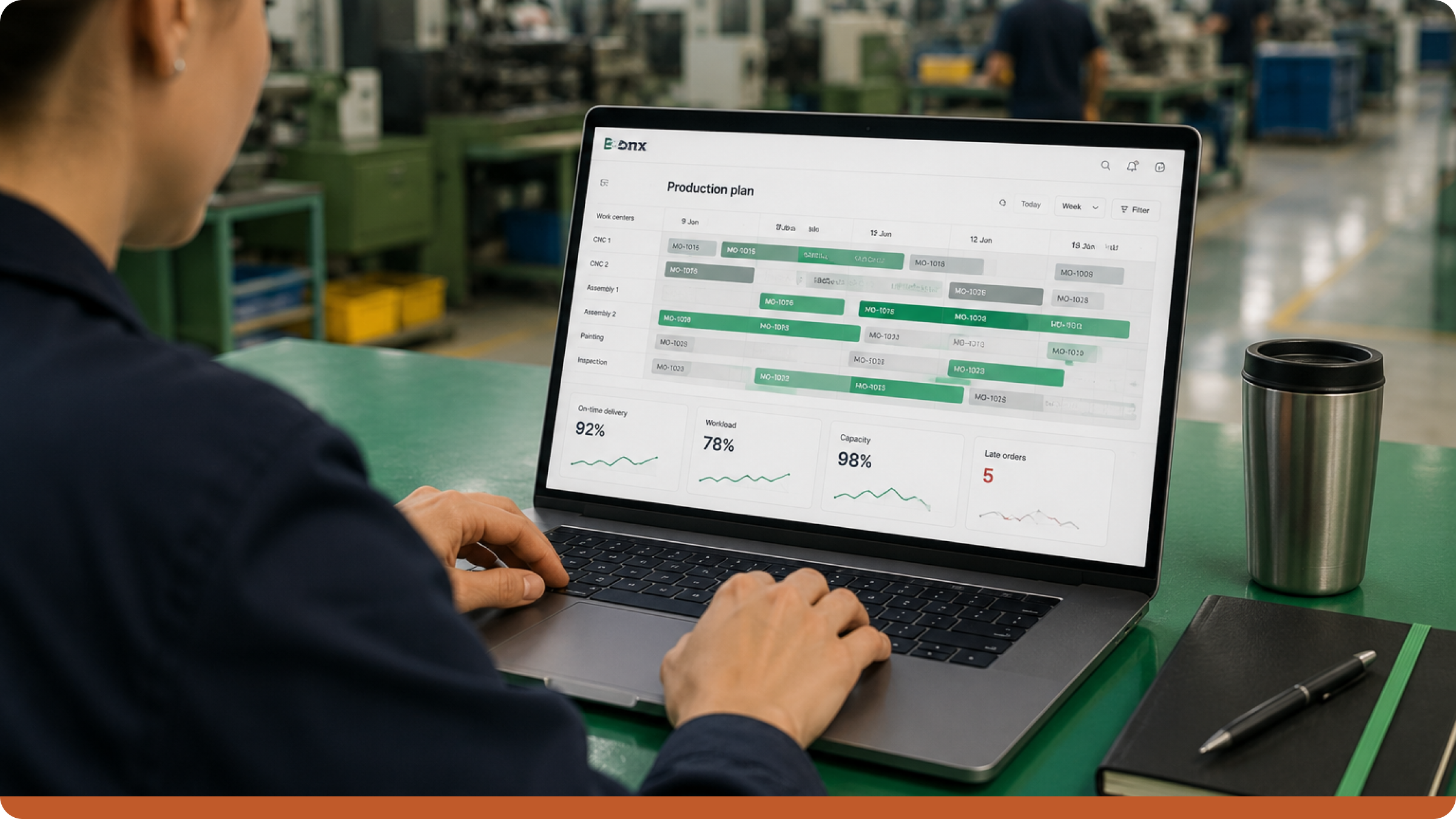 Logiciel de planification de production affichant le planning des ordres de fabrication et la capacité de l'usine.