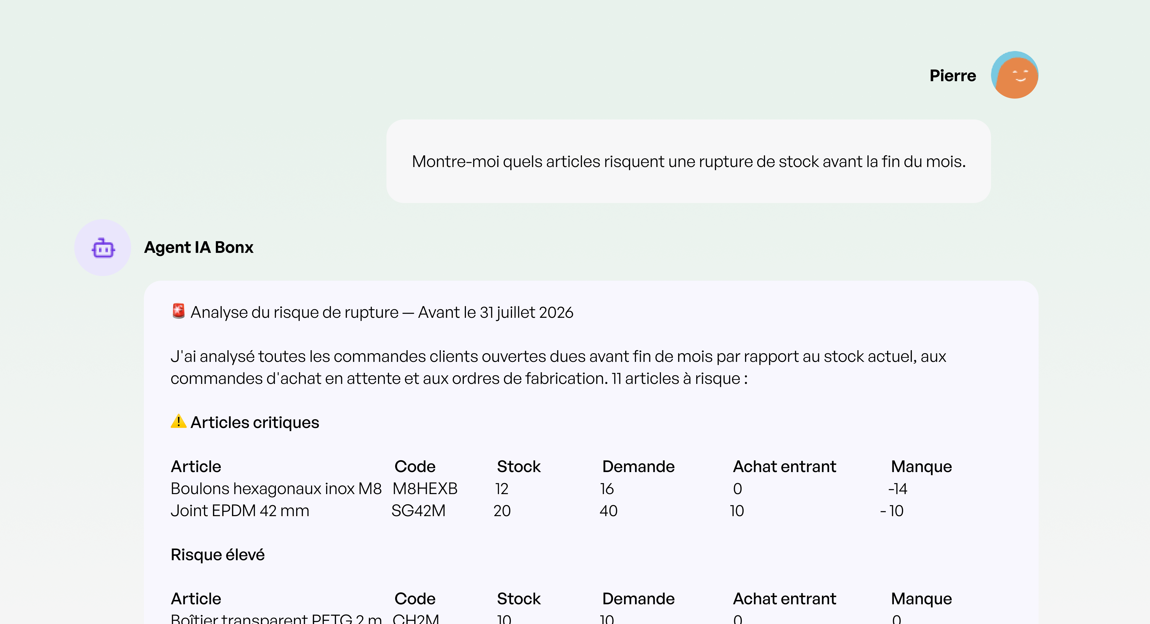 Capture d'écran en français du chat de l'Agent IA Bonx répondant à une question sur le risque de rupture de stock, avec un tableau des articles critiques (boulons M8, joint EPDM) et un tableau à risque élevé (boîtier PETG) indiquant stock, demande et manque.