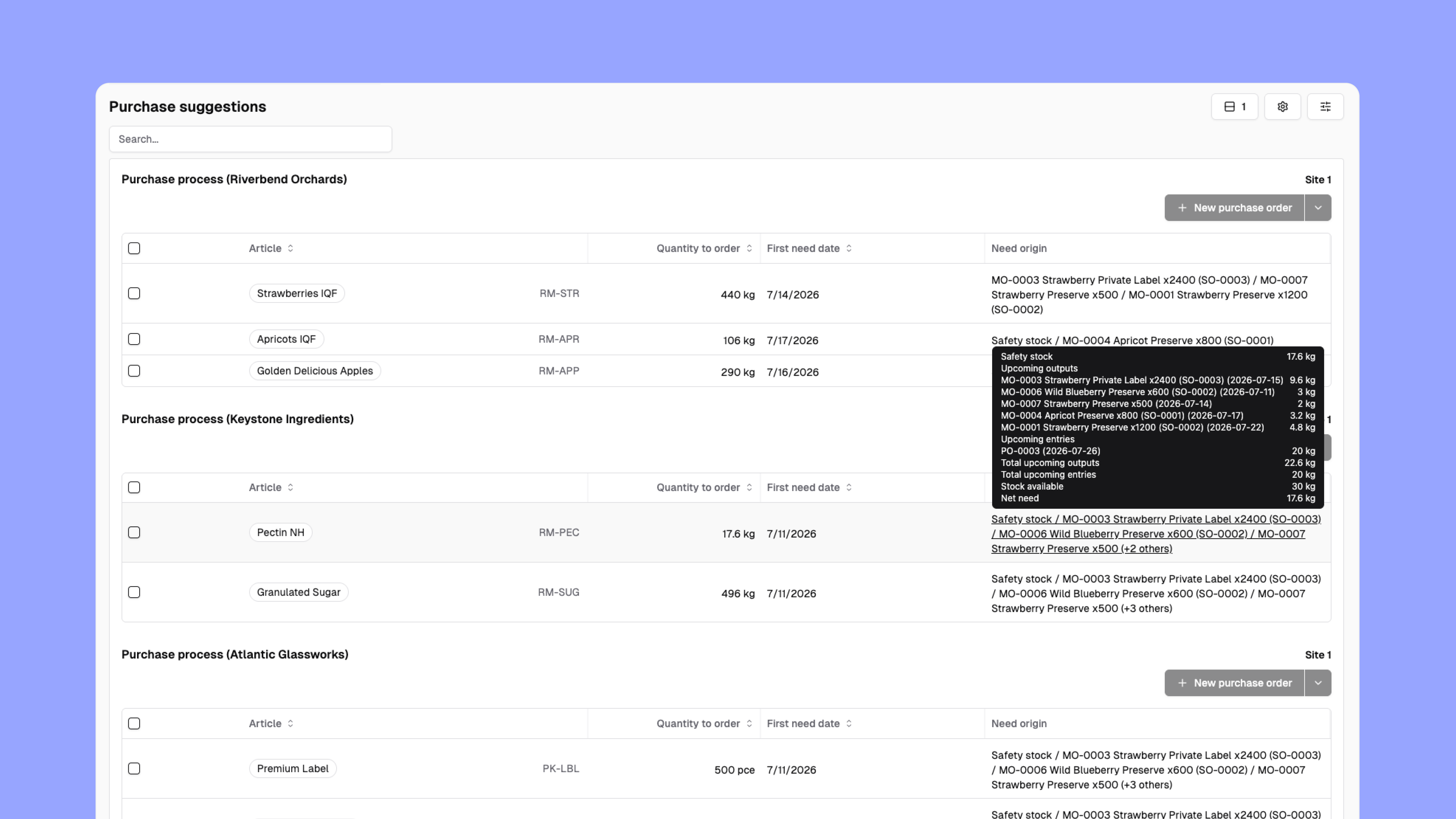 Bonx Beschaffungssoftware mit nach Lieferanten gruppierten Bestellvorschlägen, basierend auf geplanter Produktion, bestehenden Bestellungen, Lagerbestand und dem Ursprung jedes Materialbedarfs.