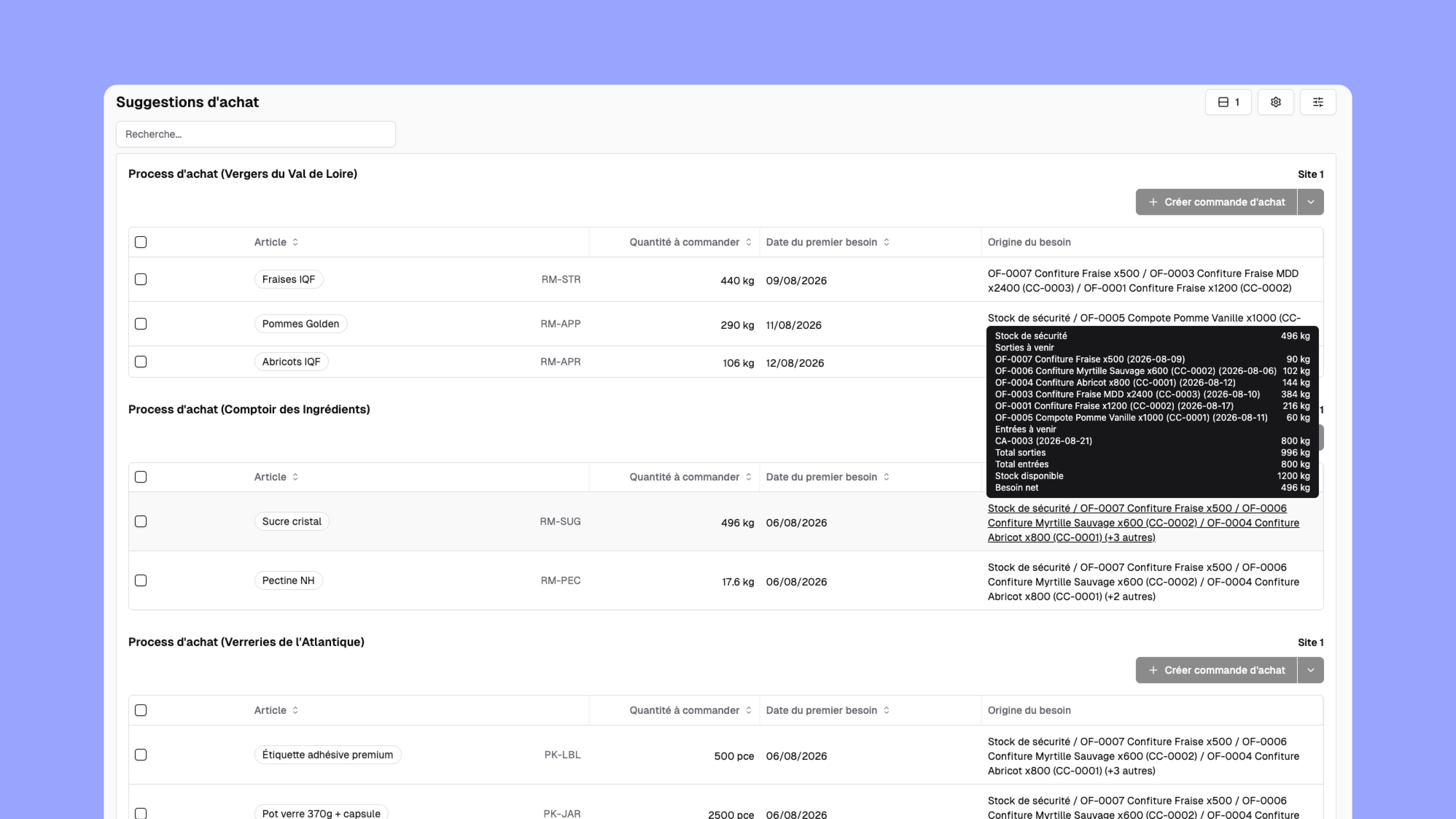 Logiciel d’approvisionnement Bonx affichant des suggestions d’achat regroupées par fournisseur, basées sur la production planifiée, les commandes fournisseurs existantes, les stocks et l’origine de chaque besoin en matières.