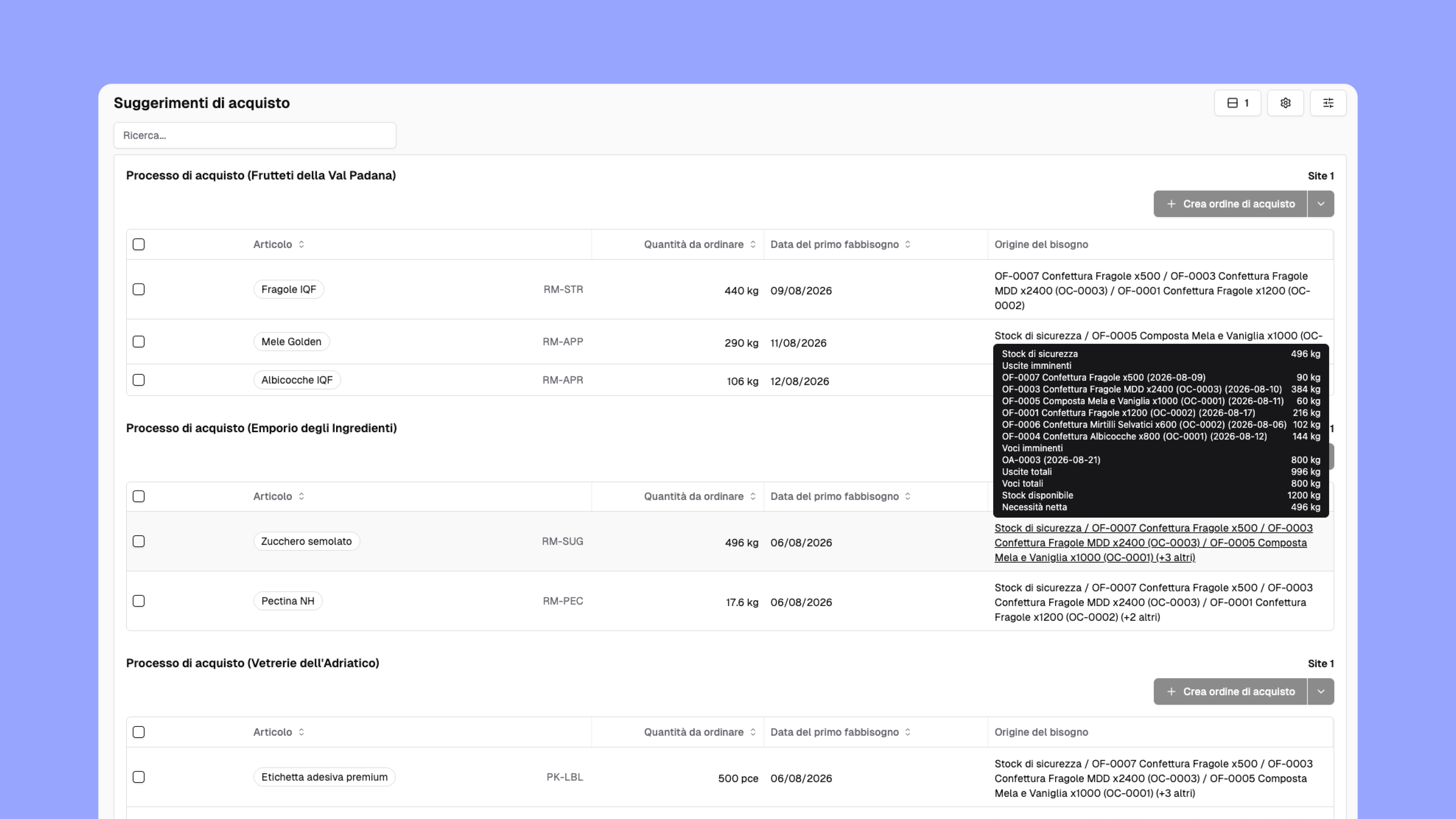 Software di procurement Bonx con suggerimenti di acquisto raggruppati per fornitore, basati sulla produzione pianificata, sugli ordini di acquisto esistenti, sulle scorte e sull’origine di ogni fabbisogno di materiale.