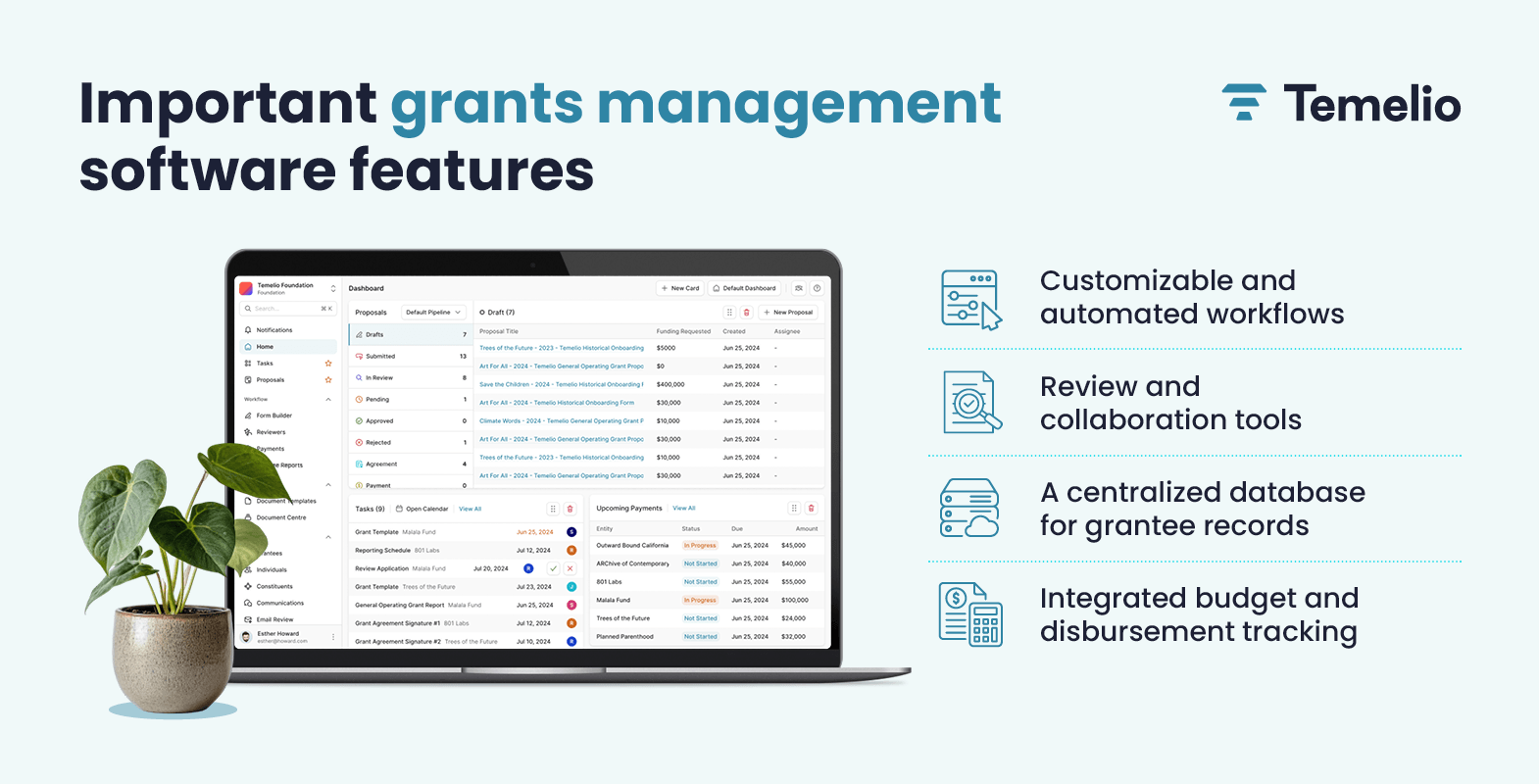 Important grants management software features, also written below
