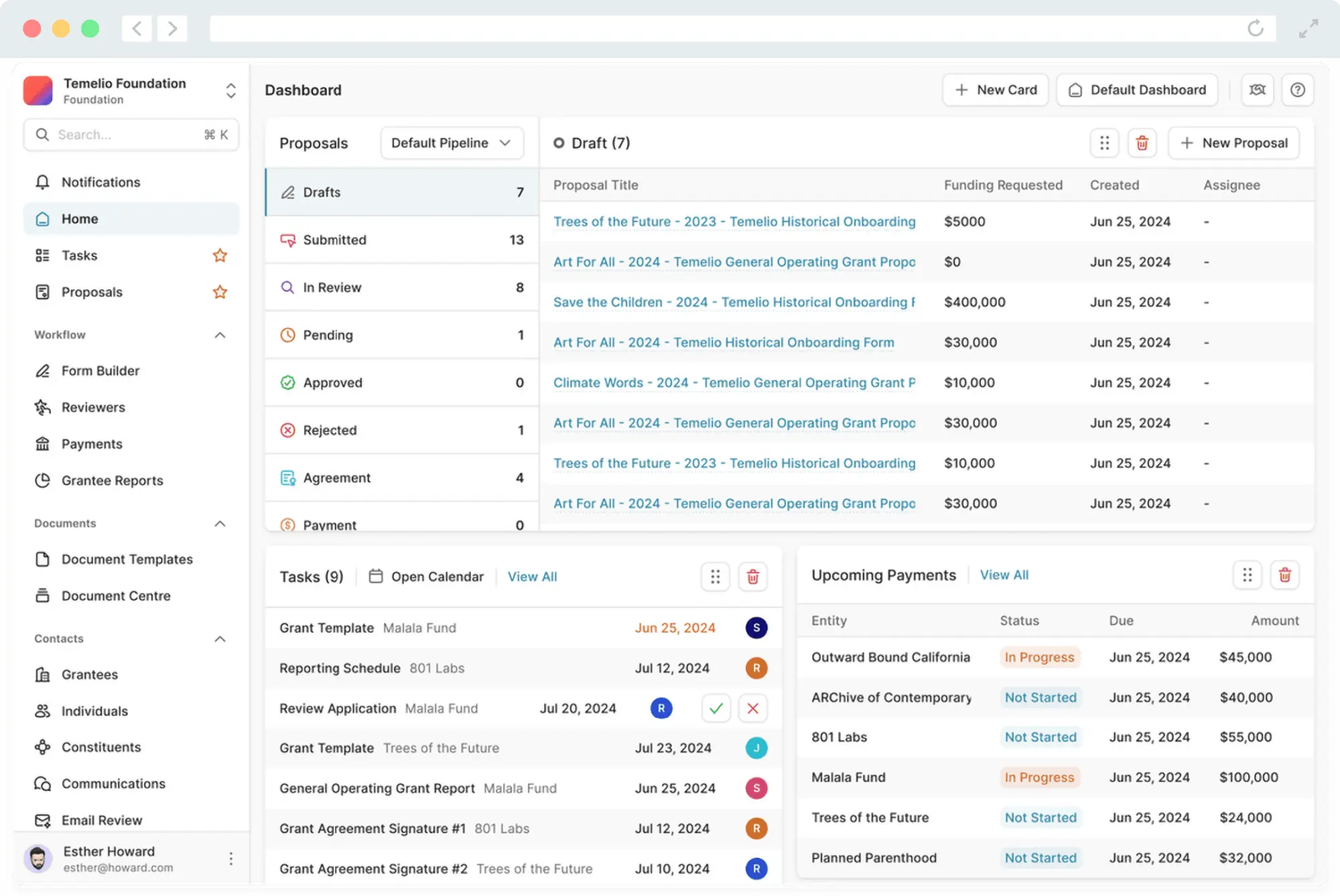 A screenshot of Temelio’s grant management dashboard, showcasing how it simplifies workflows