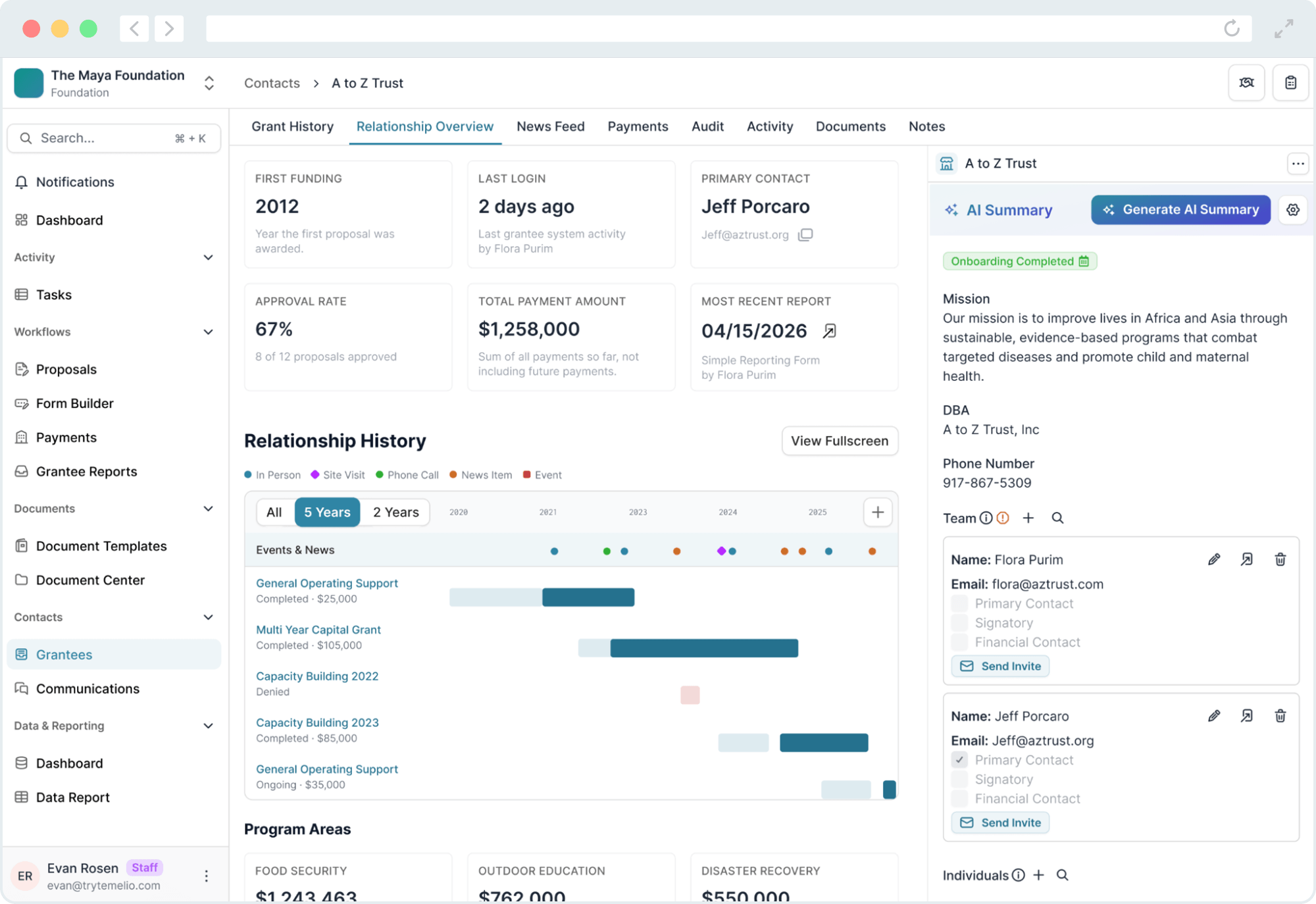 A screenshot showing Temelio’s AI features for grantmaking.
