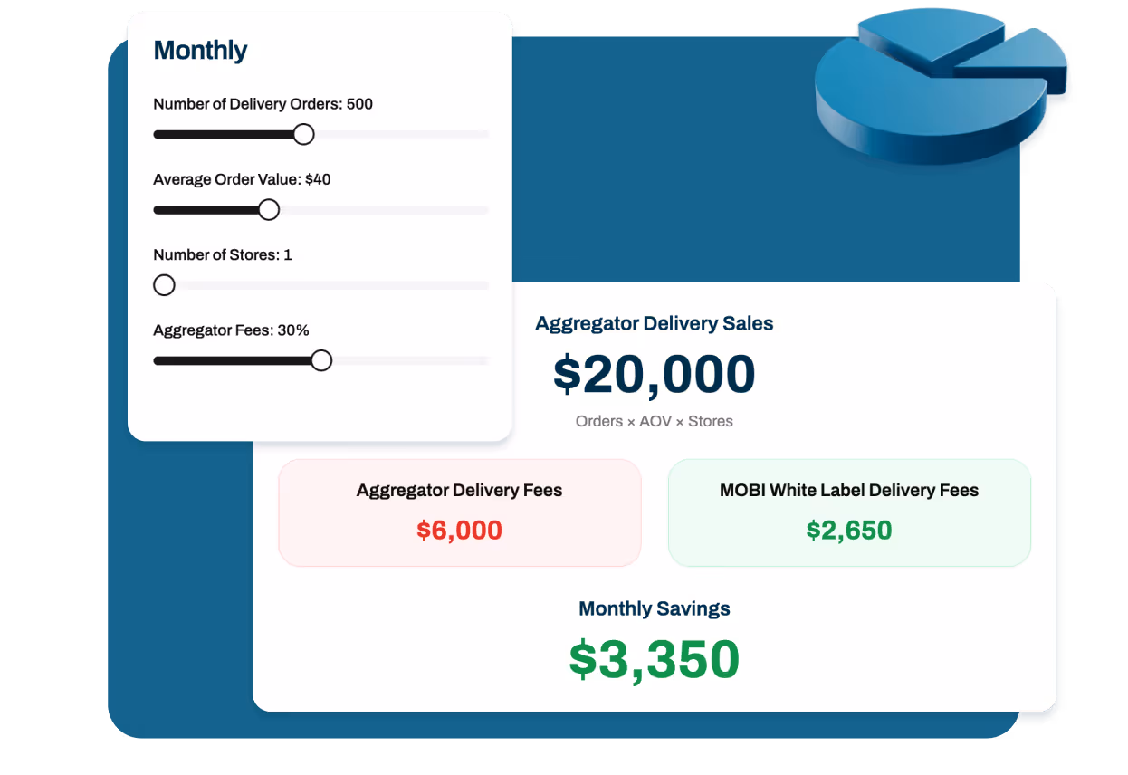 MOBI White Label Delivery Calculator