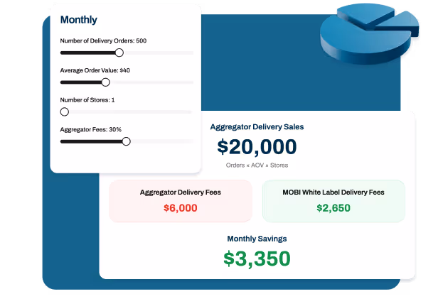 MOBI White Label Delivery Calculator
