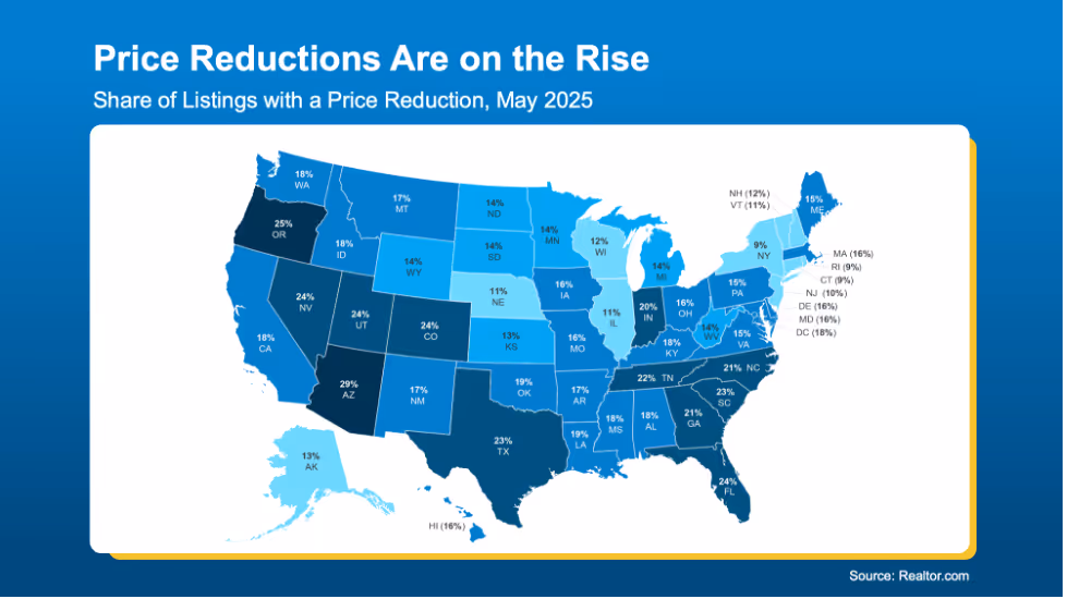 The CL Team mortgage chart price reductions are on the rise