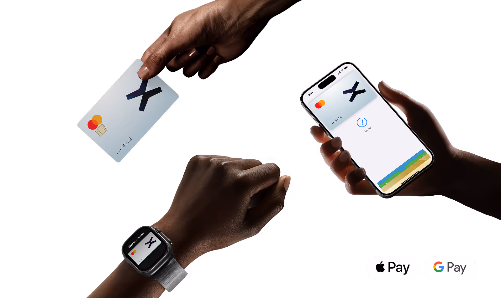 Hands holding a Mastercard credit card, a smartphone displaying a payment confirmation with the same card image, and a wrist wearing a smartwatch showing the card for contactless payment, with Apple Pay and Google Pay logos below.