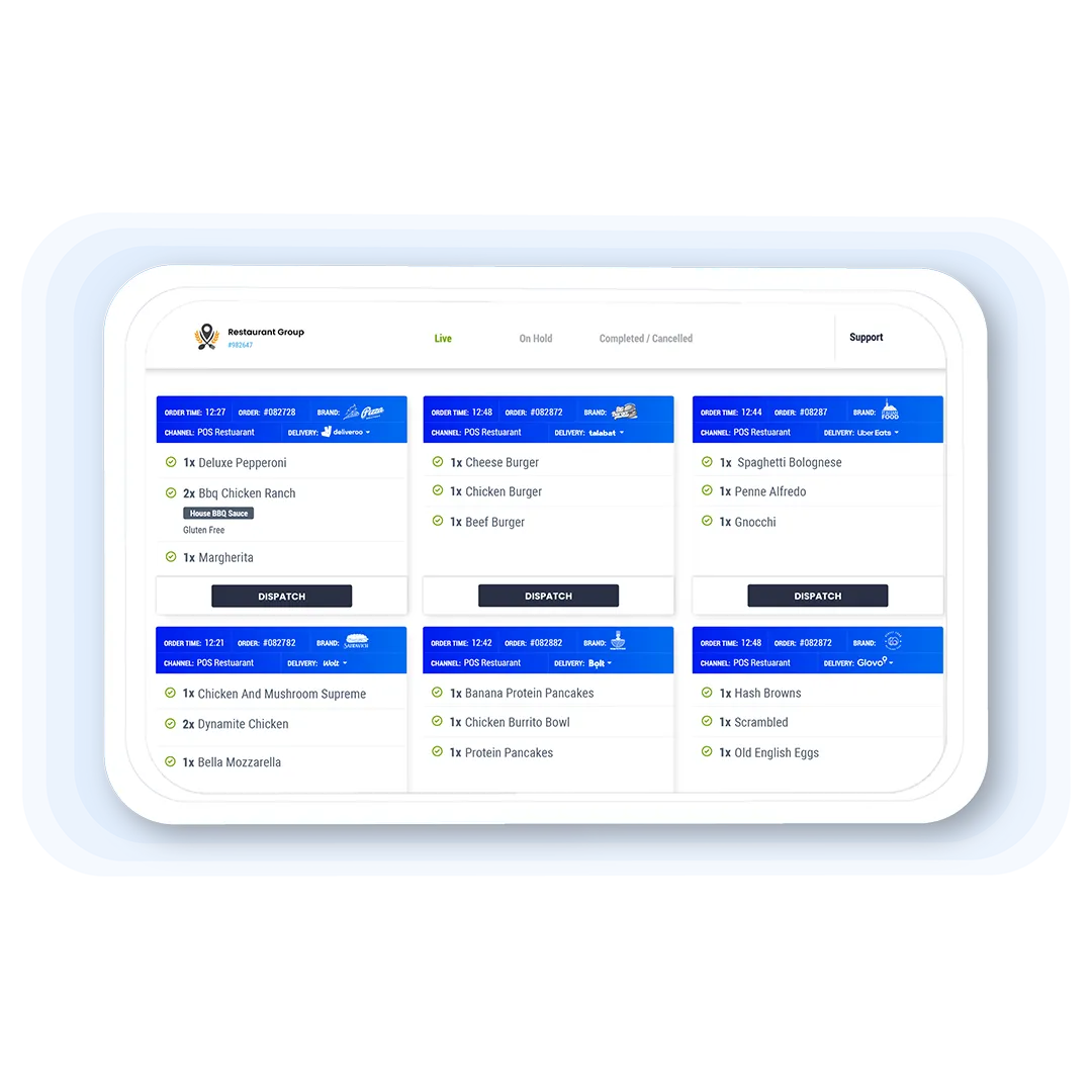 Dashboard mockup