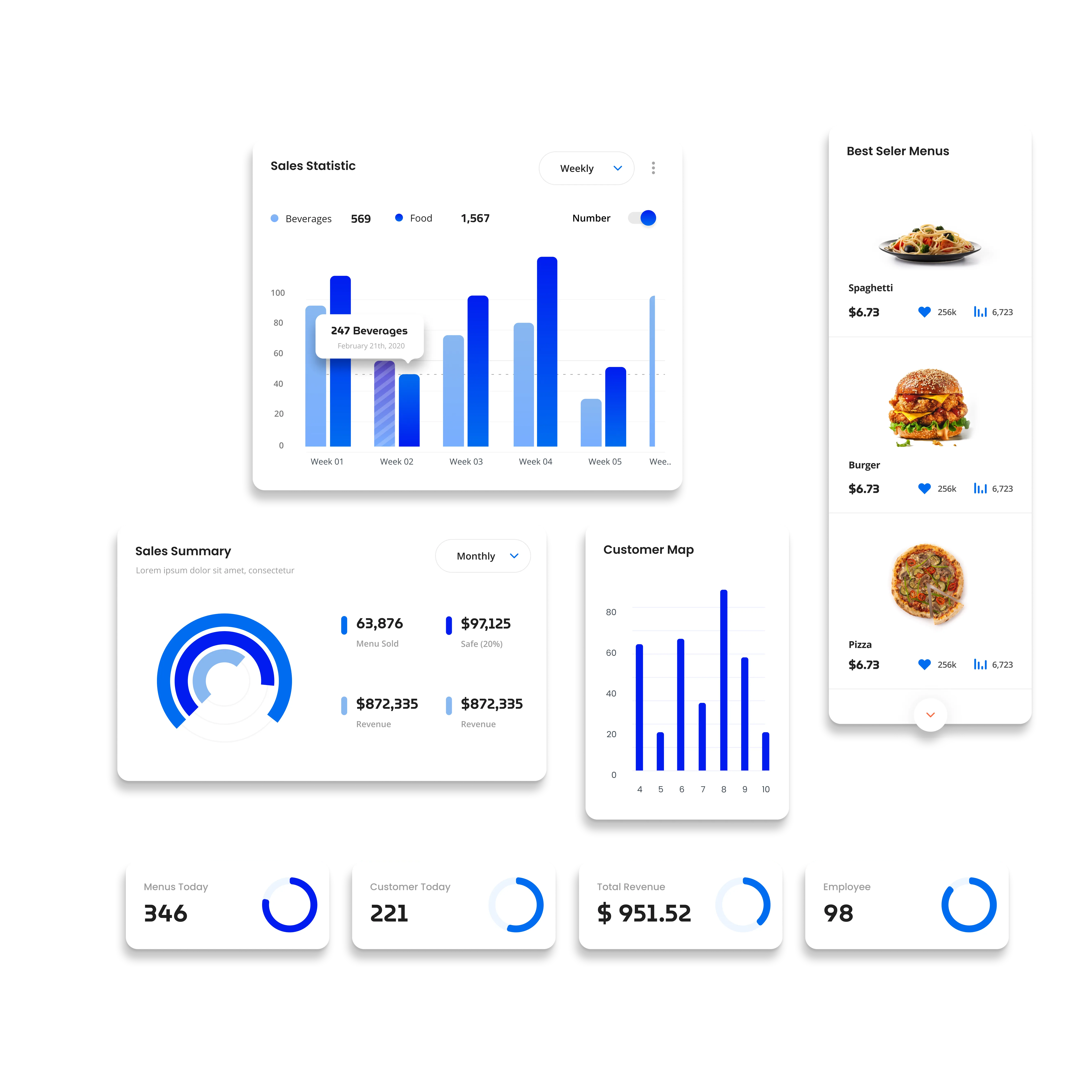 Dashboard mockup