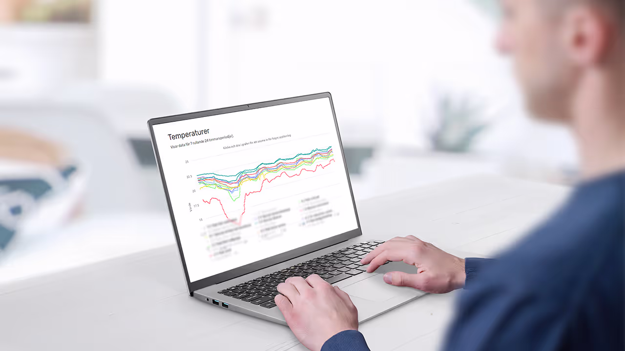 IMD inom nyproduktion