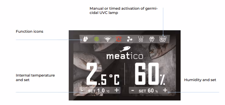 Humidity for Fish Aging