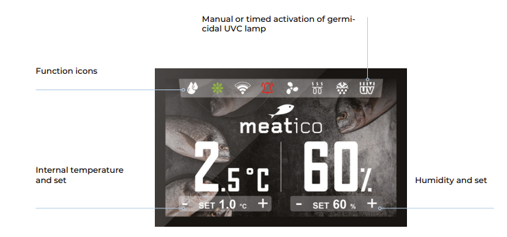 Humidity for Fish Aging