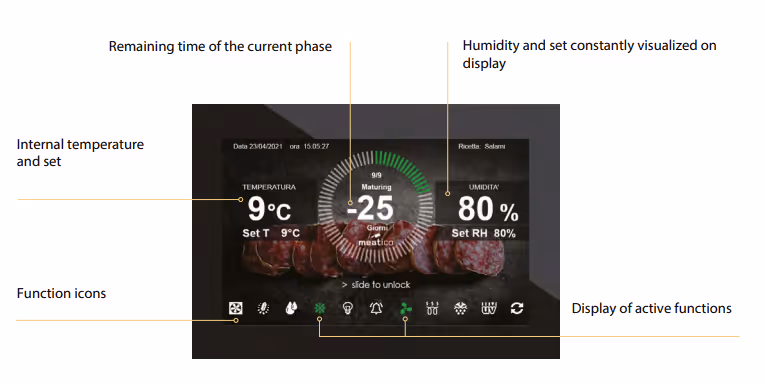 Humidity For All in One