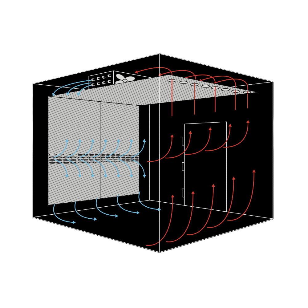 Everlasting MEATICO ALL IN ONE Cheese Room 4 Trolley